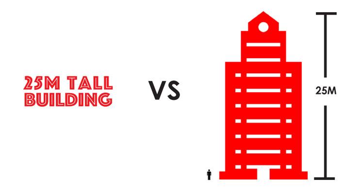 25m tall building written out vs an illustration of a 25m tall building