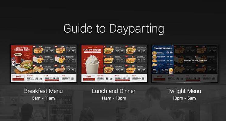 Several examples of dayparting for digital signage with Guide to Dayparting as the title