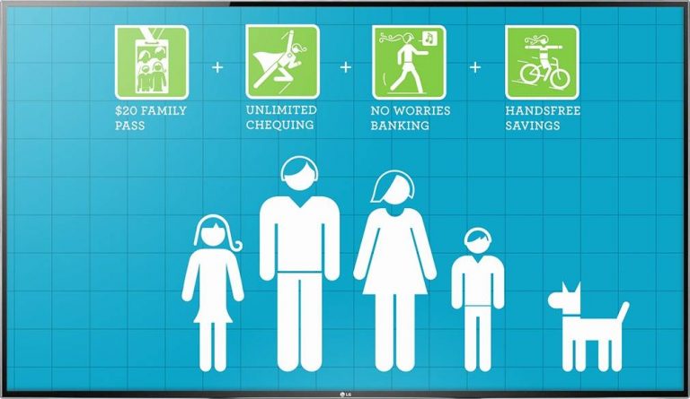 Digital signage TV design for Westminster Savings Credit Union detailing family banking