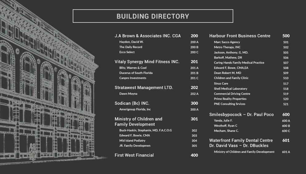 building directory digital signage for office communication