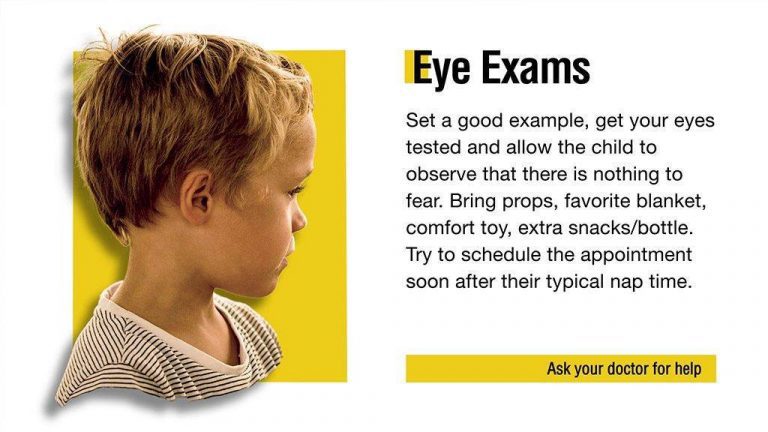 Eye Exam Tips and Suggestions Digital Signage