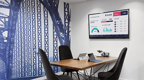 performance dashboard display