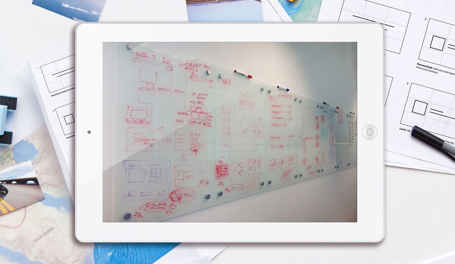 nexsigns graphic design services - ideating process